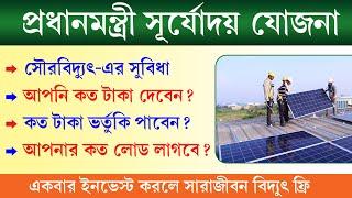 প্রধানমন্ত্রী সূর্যোদয় প্রকল্প ফ্রি বিদ্যুৎ || PM Suryoday Yojana Rooftop Solar Subsidy 2024
