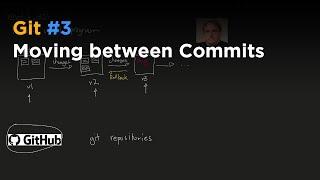 Git 3: Moving between Commits