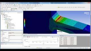 ANSYS Non-Linear Stress-Strain Chart/Plot Tutorial - Static Structural