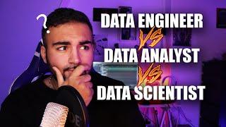 Data Engineer vs Data Analyst vs Data Scientist, Quelles différences ?