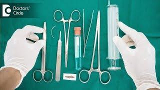 Cosmetic Circumcision Surgery & its indications - Dr. Surindher D S A