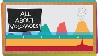 All About Volcanoes: How They Form, Eruptions & More!