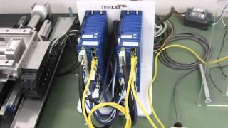 High-Speed Shaft Motor Stage controlled by Soft Servo EtherCAT CNC