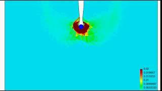 T-bar test using PFEM