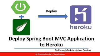 Deploy Spring Boot MVC Web Application to Heroku