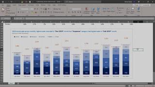 How to show total value in stacked column chart inside Excel