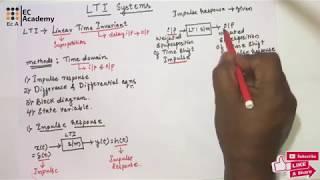 #105 LTI Systems (Linear Time Invariant Systems) || EC Academy