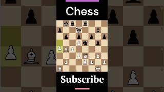 Chess in lichess #chess #learnchess