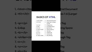 html meaning in tamil #coding #shortvideo #tamil #computer #cs #html #tamil