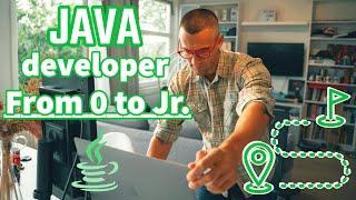How to become a Java Jr. Developer in 2024