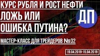 Курс рубля и рост нефти. Ложь или ошибка Путина?