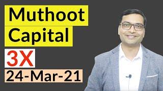 Muthoot Capital | Best Small Cap Share for 2021