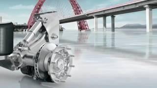 JOST Axle Systems