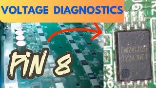 ASIC #repair- #antminer S19 XP- Voltage Diagnostic #guide