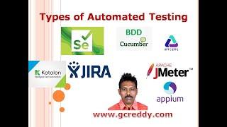 Types of Automated Testing | G C Reddy |