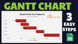 How to create a GANTT Chart in Google Sheets