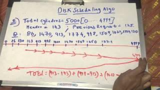 Disk scheduling algorithm  in operating systems(Part 2/3)