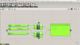 Grasshopper Tutorial 02 |  Basics of Grasshopper