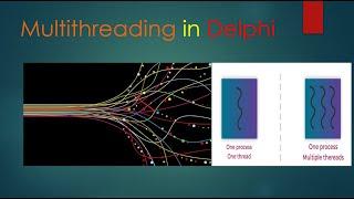 MultiThreading in Delphi | Delphi Threading |Delphi MultiThreading | Simple Multithreading example