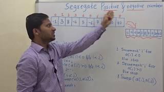 Segregate positive and negative numbers in Array