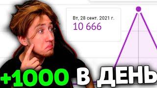 Как БЫСТРО набрать 1000 подписчиков на YouTube? Как раскрутить канал на Ютубе с Нуля?