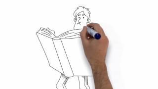 Whiteboard Animatie Video Maken