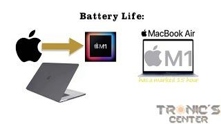 Apple MacBook Pro Vs Apple MacBook Air   What is Apple M1 Processor   Which MacBook Better ?   HD 72