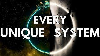 Every UNIQUE System in Stellaris Lore