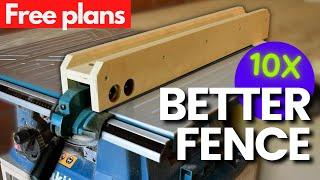 Weak table saw fence? Improve it with this idea | Makita MLT100