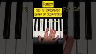 Yellow (notes) @coldplay #easy #piano #tutorial #coldplay #sad #love #song #music #fyp