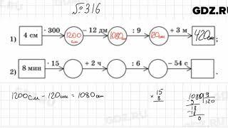 № 316 - Математика 5 класс Мерзляк