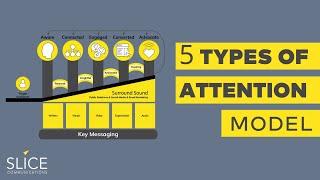 5 Types of Attention Model