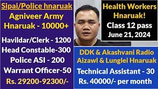 Sipai leh Police Hnaruak - 2000+ | DDK Aizawl & Lunglei hnaruak - 20 | Health Workers hnaruak