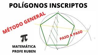 Método general para dibujar polígonos inscriptos en una circunferencia