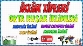 İklim Tipleri - Orta kuşak iklimleri (Akdeniz - Ilıman okyanus - Step - Karasal)