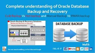 Complete Understanding of Oracle Database Backup and Recovery - Cold, Hot, Manual and RMAN Backup