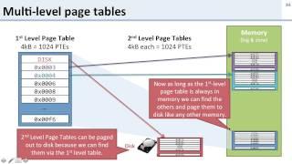 Virtual Memory: 12 Multi-level Page Tables