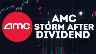 AMC STOCK UPDATE: Why Institutions Are Buying AMC While Media Says Sell