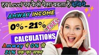 69.Amway All Levels Incomes From 0% To 21% || Amway ADS Partner Ko Kitne Paise Milenge || In Hindi.