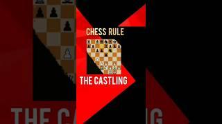 Castling Rule in Chess! How to play chess Part 15 #chess