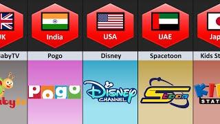 Cartoon Channels From Different Countries Part 2