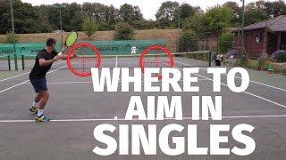 Tennis Tactics - Where To Aim In Singles