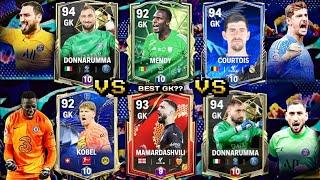 WHO'S THE BEST CHEAPEST GK? IS IT MENDY? OR COURTOIS? OR WHO? FC MOBILE