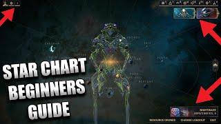 Warframe The Star Chart Beginners Guide! Getting Started In Warfarme