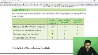 Labour Yield and Mix Variance | Illustration 5 | Standard Costing | CA Inter | ICAI