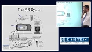 Introducing MRI: Hardware - Overview (16 of 56)