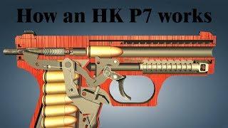 How an HK P7 works