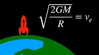 Deriving The Escape Velocity And The Schwarzschild Radius