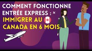 Comment fonctionne Entrée Express : Immigrer au Canada en 6 mois