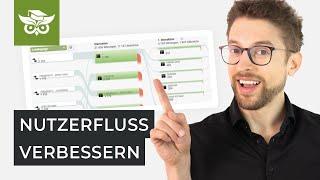 Ist deine Hauptnavigation perfekt für SEO & UX?